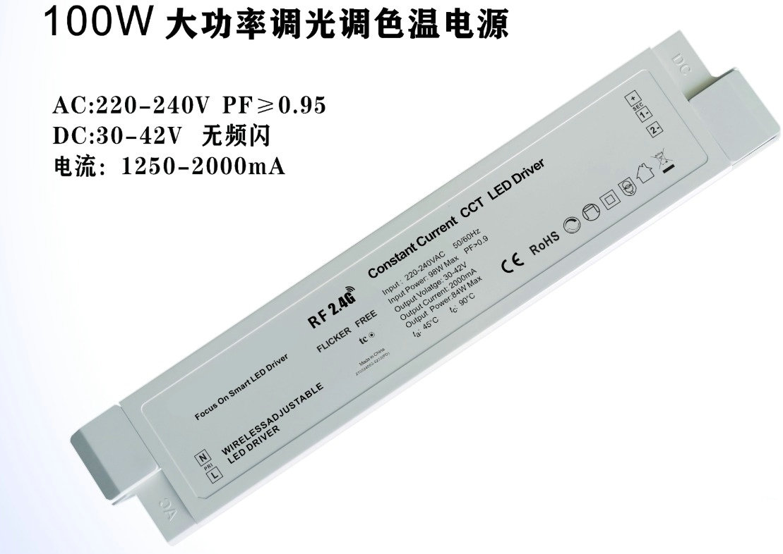 Co to jest przyciemnianie 2,4G?